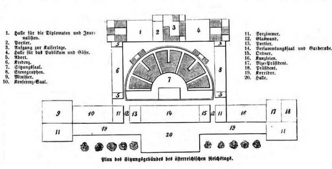 Schéma (plán) interiéru provizorní budovy poslanecké sněmovny říšské rady. 